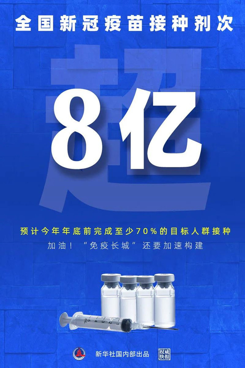 佛山園林綠化公司：全國新冠疫苗接種超8億