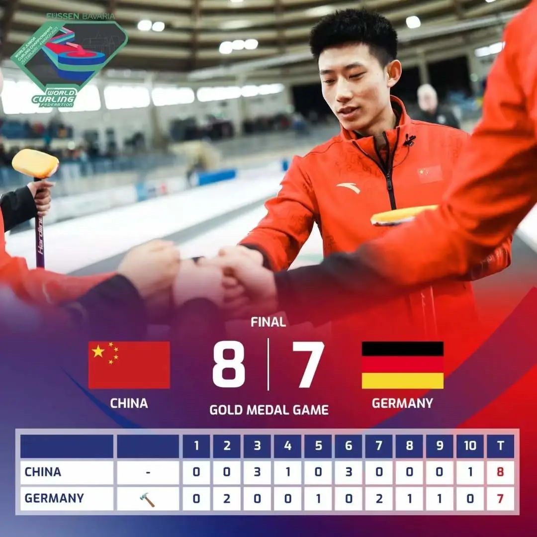 恭喜國家青年男子冰壺隊奪冠！